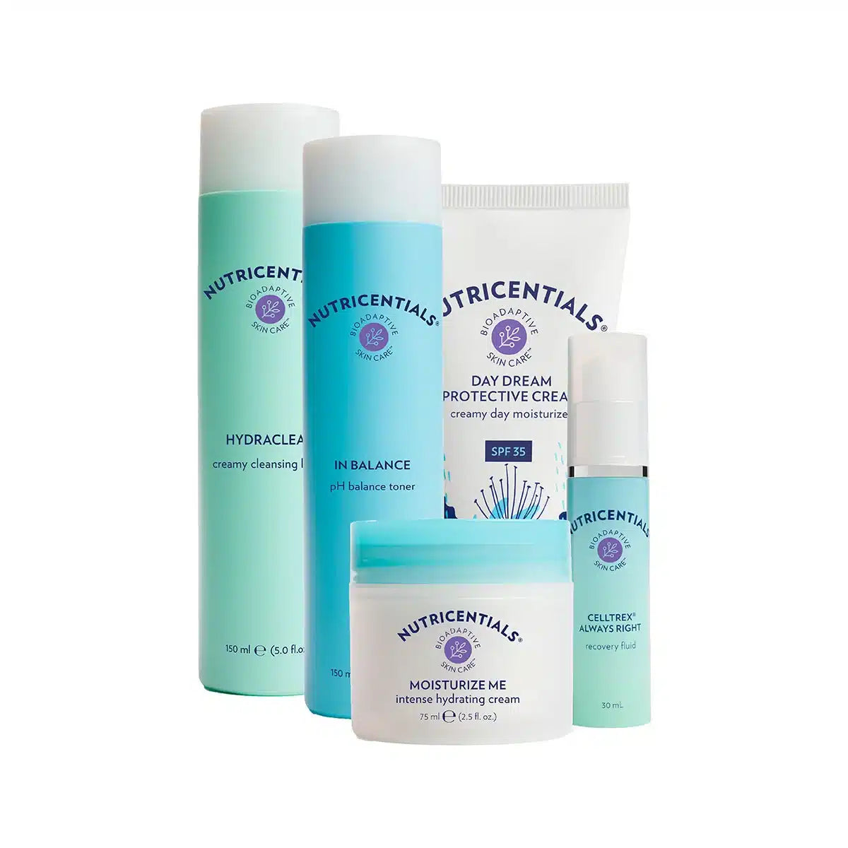 Nutricentials Hydration Skin Care Kit